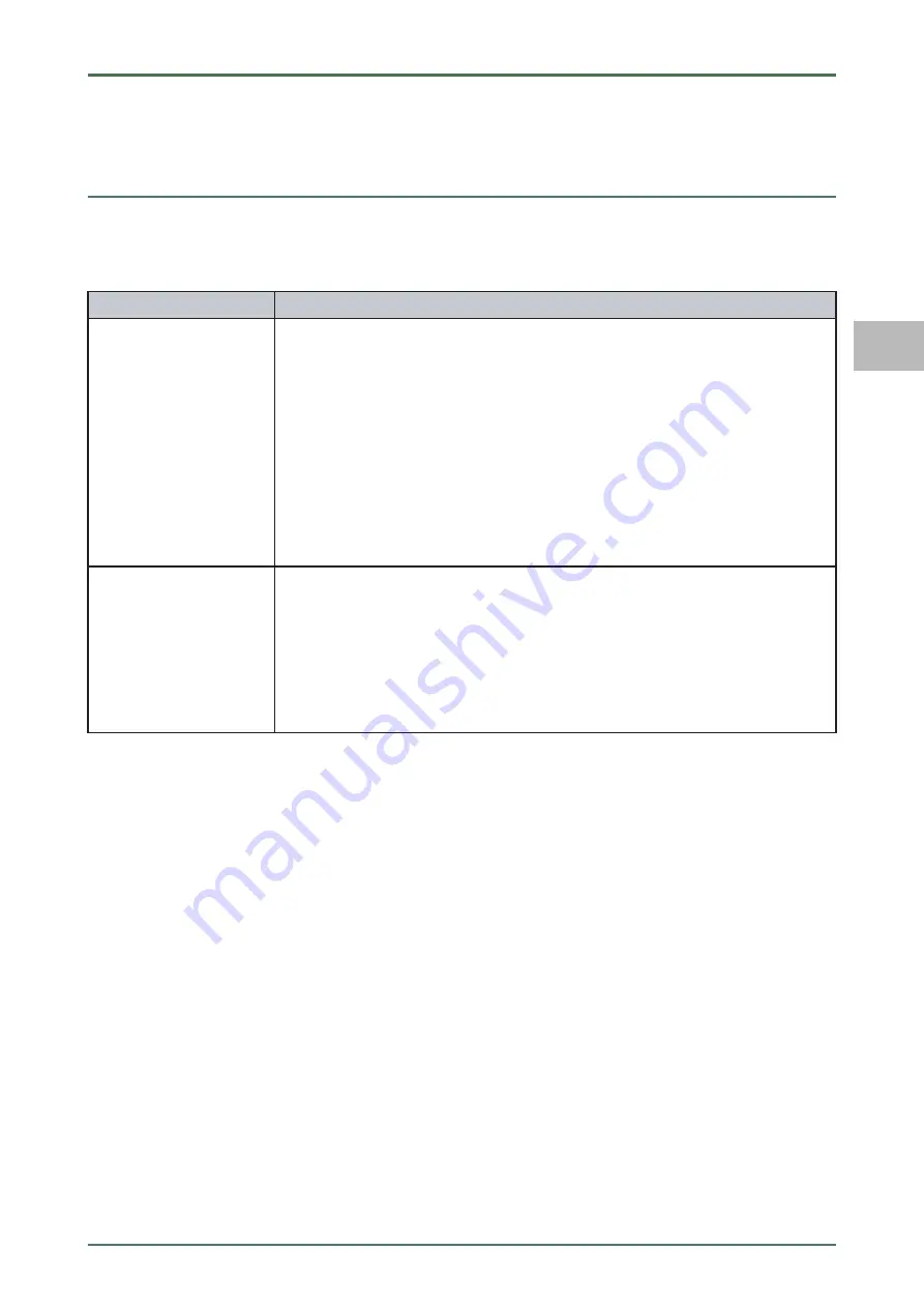 Hella Gutmann Mega Macs 77 User Manual Download Page 443