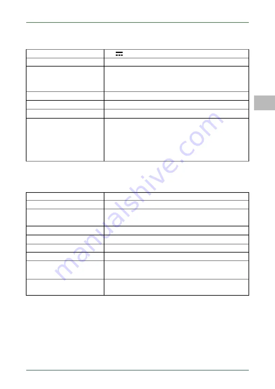 Hella Gutmann Mega Macs 77 User Manual Download Page 447