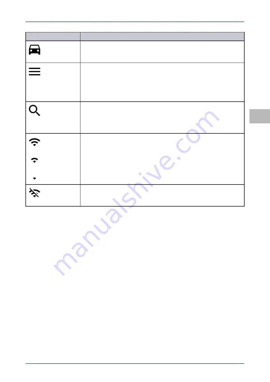 Hella Gutmann Mega Macs 77 User Manual Download Page 495