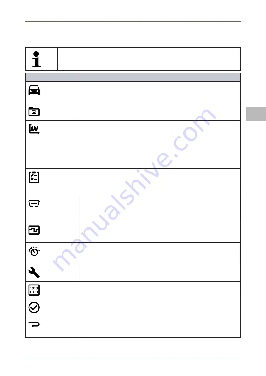 Hella Gutmann Mega Macs 77 User Manual Download Page 497