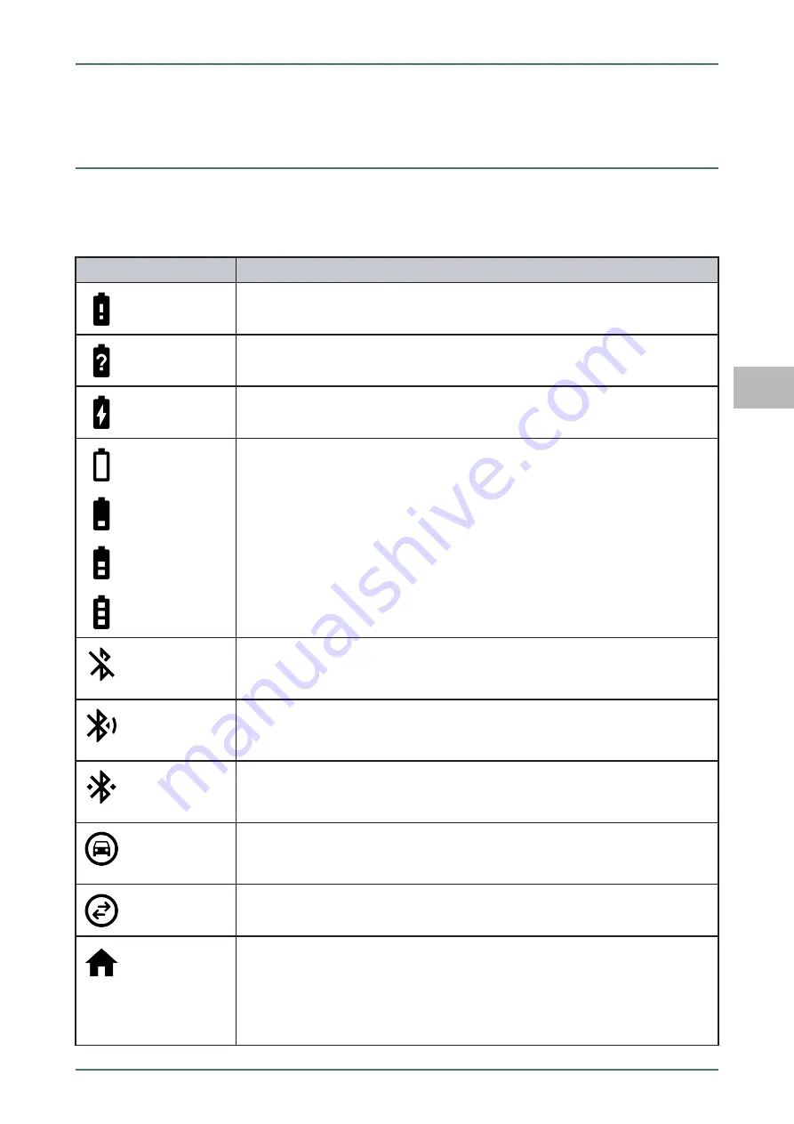 Hella Gutmann Mega Macs 77 User Manual Download Page 583