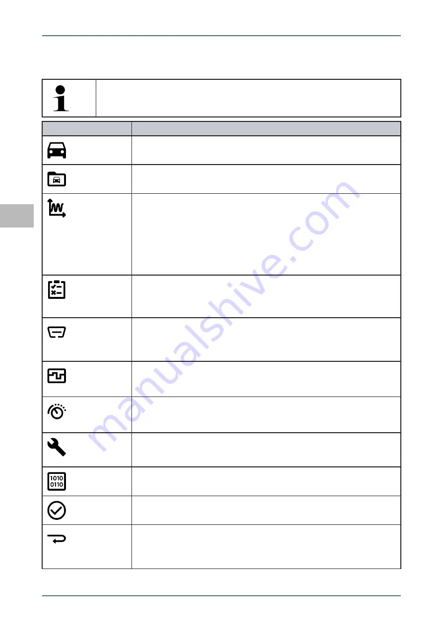 Hella Gutmann Mega Macs 77 User Manual Download Page 586