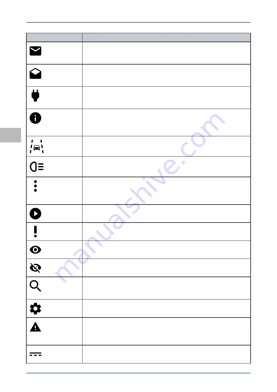 Hella Gutmann Mega Macs 77 User Manual Download Page 590