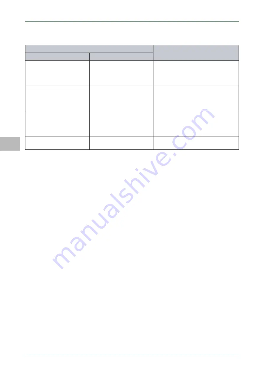 Hella Gutmann Mega Macs 77 User Manual Download Page 650