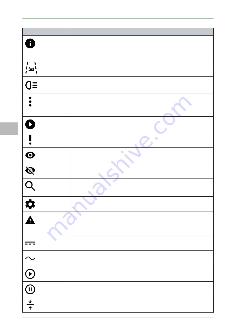 Hella Gutmann Mega Macs 77 User Manual Download Page 680