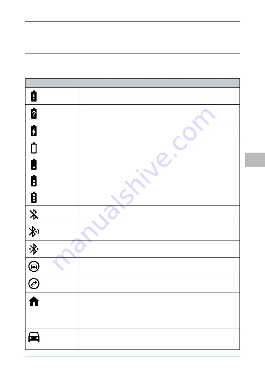 Hella Gutmann Mega Macs 77 User Manual Download Page 761