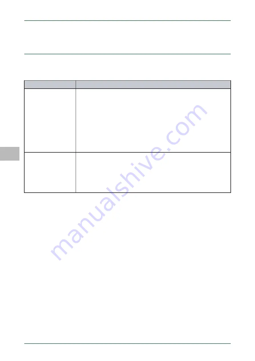 Hella Gutmann Mega Macs 77 User Manual Download Page 798