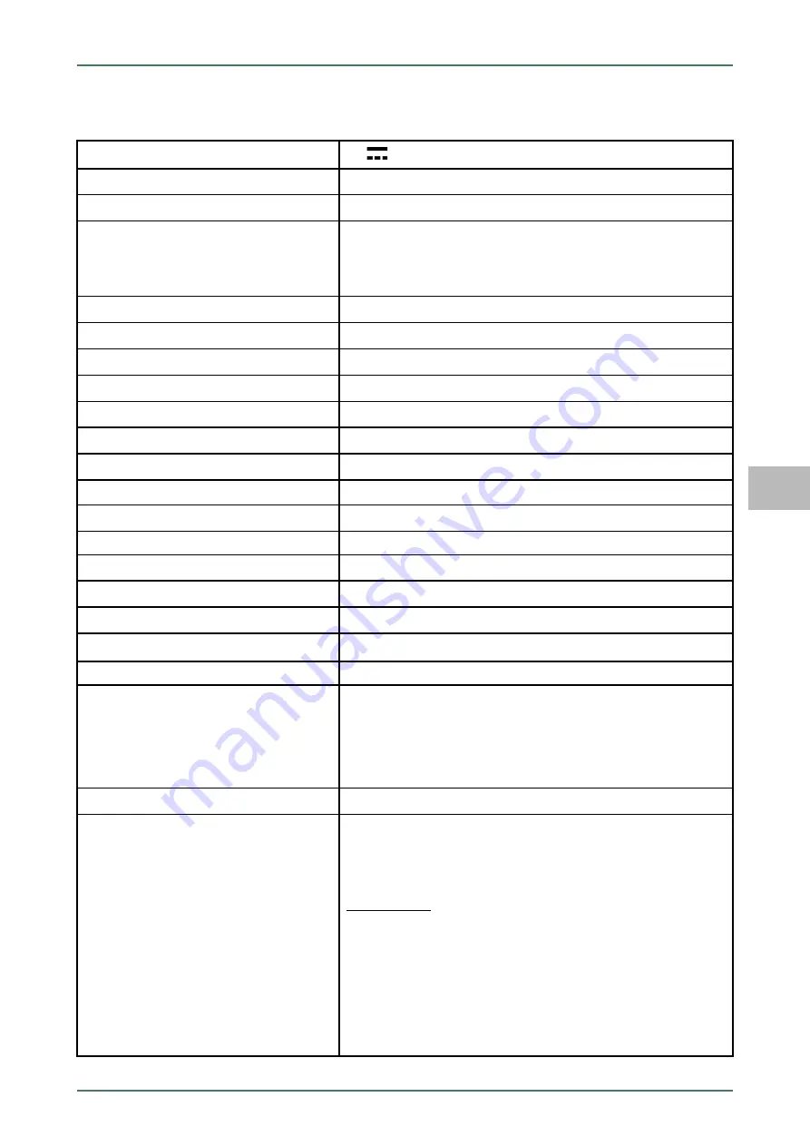 Hella Gutmann Mega Macs 77 User Manual Download Page 803