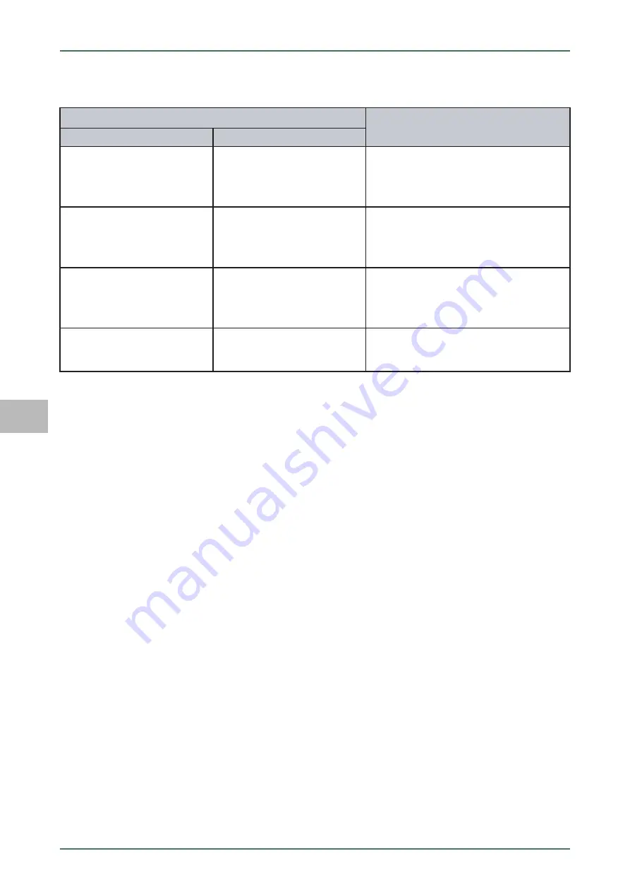 Hella Gutmann Mega Macs 77 User Manual Download Page 826