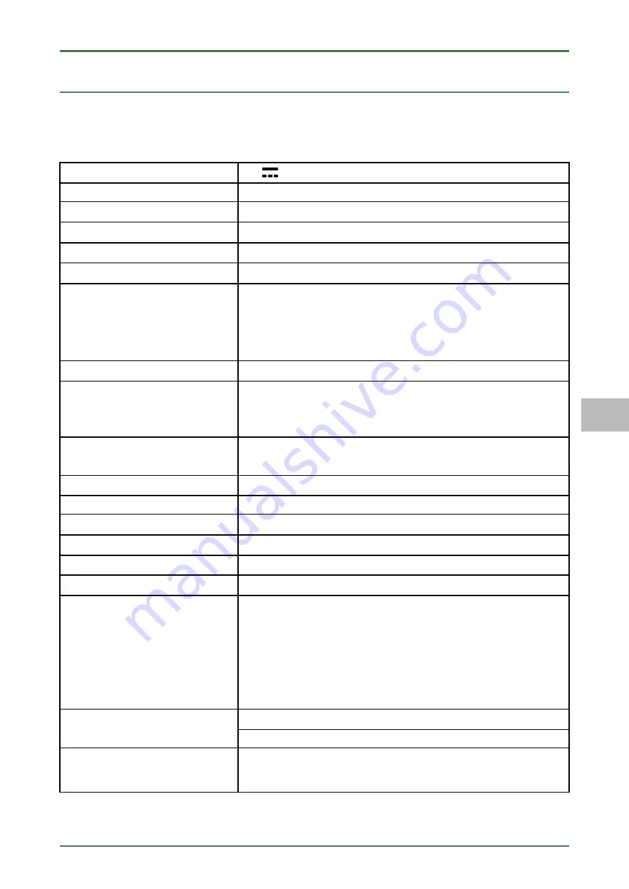 Hella Gutmann Mega Macs 77 User Manual Download Page 891