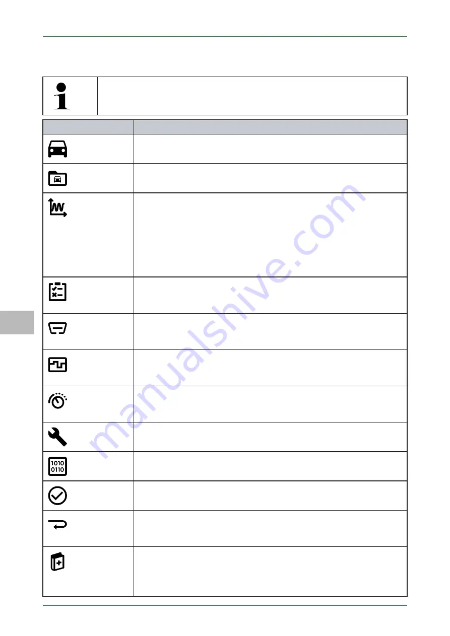 Hella Gutmann Mega Macs 77 User Manual Download Page 942