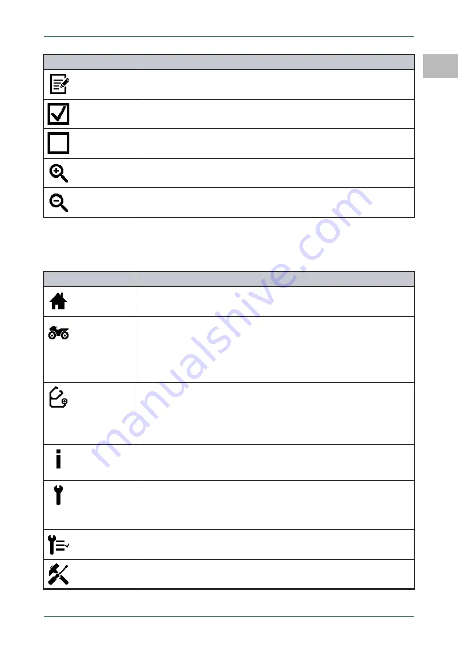 Hella Gutmann mega macs PC Bike Quick Start Manual Download Page 17