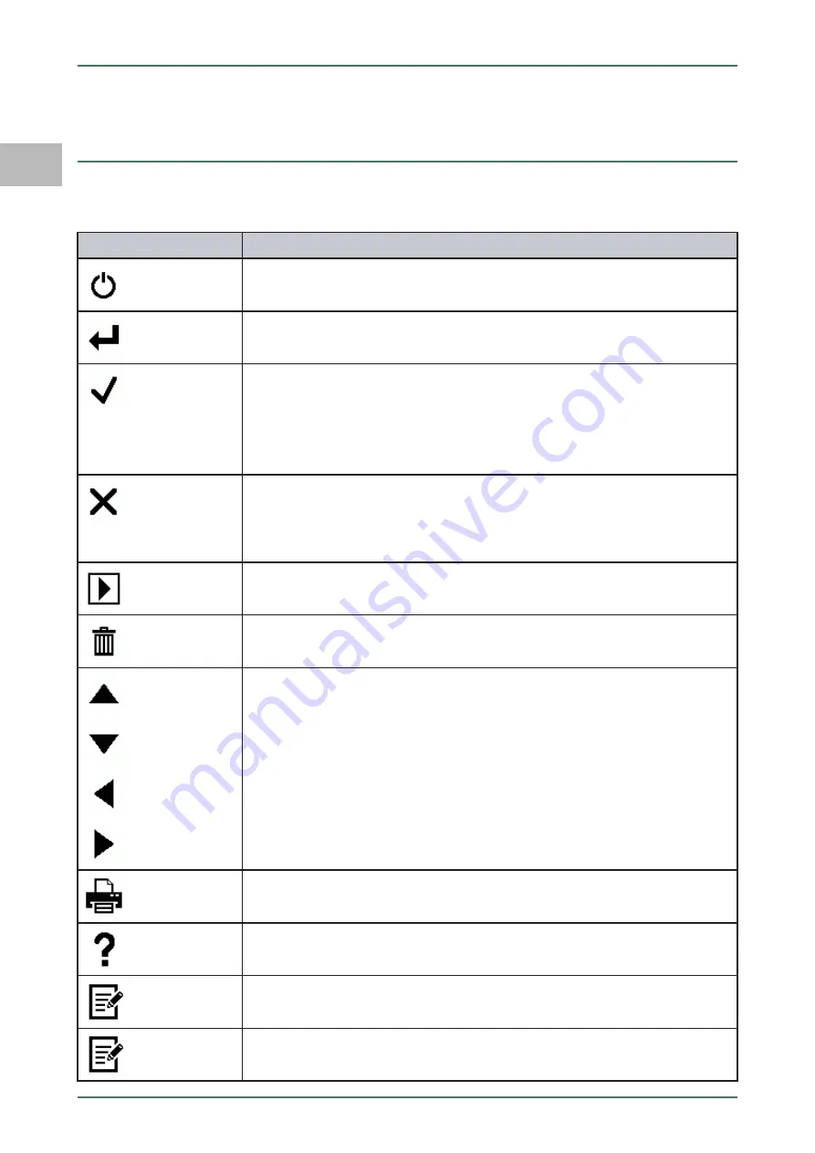 Hella Gutmann mega macs PC Bike Quick Start Manual Download Page 34