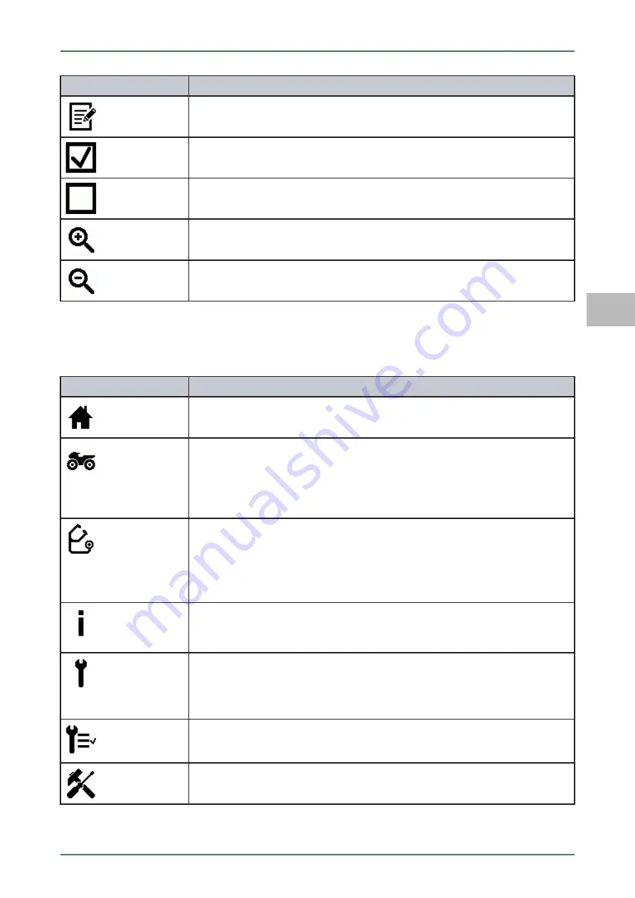 Hella Gutmann mega macs PC Bike Quick Start Manual Download Page 125