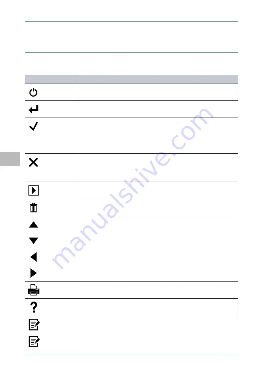 Hella Gutmann mega macs PC Bike Quick Start Manual Download Page 160