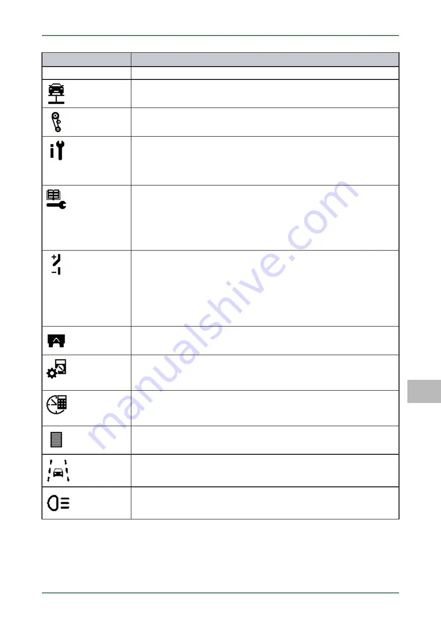 Hella Gutmann mega macs PC Bike Quick Start Manual Download Page 253