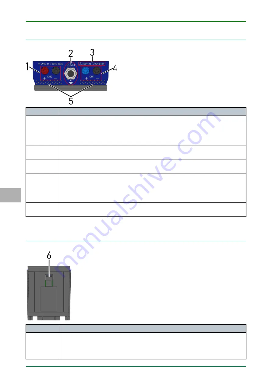 Hella Gutmann MT 77 Operating Instructions Manual Download Page 204