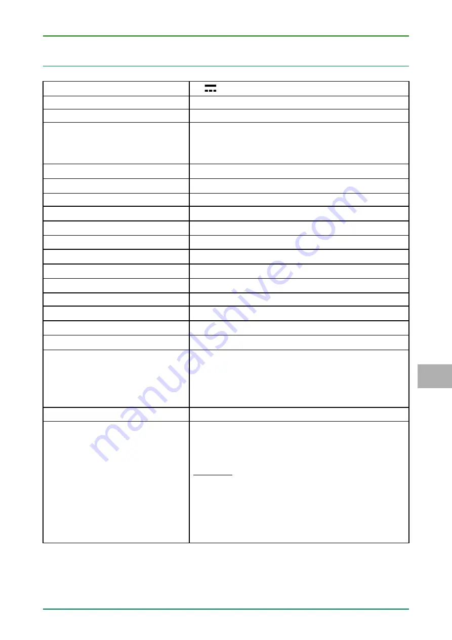 Hella Gutmann MT 77 Operating Instructions Manual Download Page 251