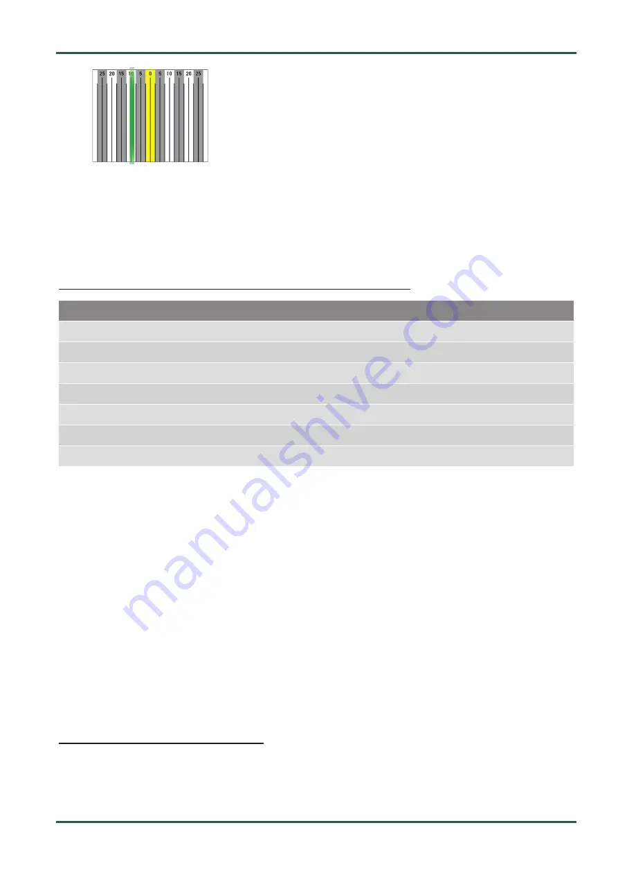 Hella Gutmann Radaufnehmer Control Operating Instructions Manual Download Page 163