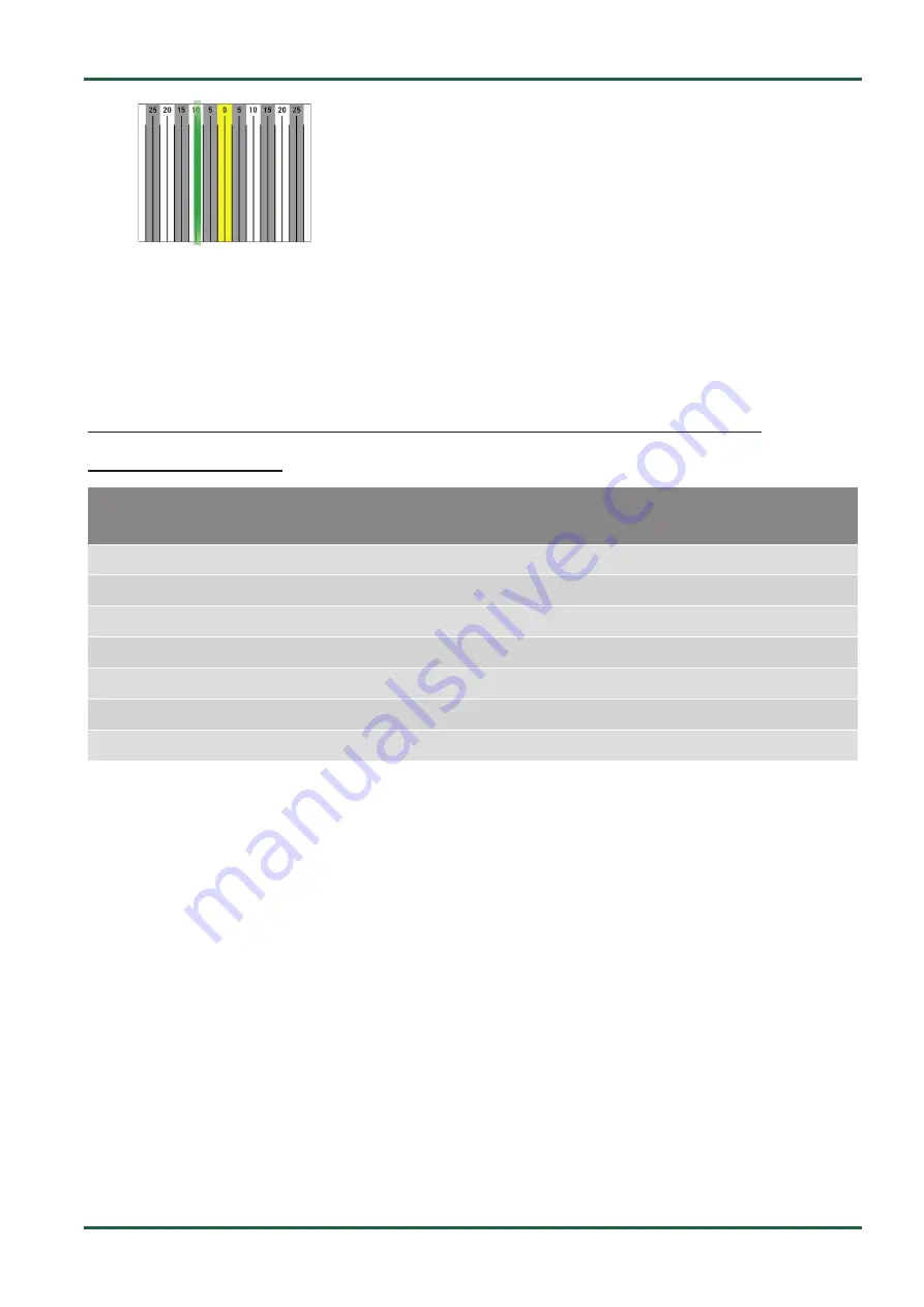 Hella Gutmann Radaufnehmer Control Operating Instructions Manual Download Page 187