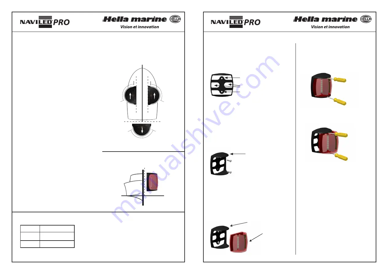 Hella marine NaviLED PRO 2LT 959 900-5 Series Instruction Sheet Download Page 6