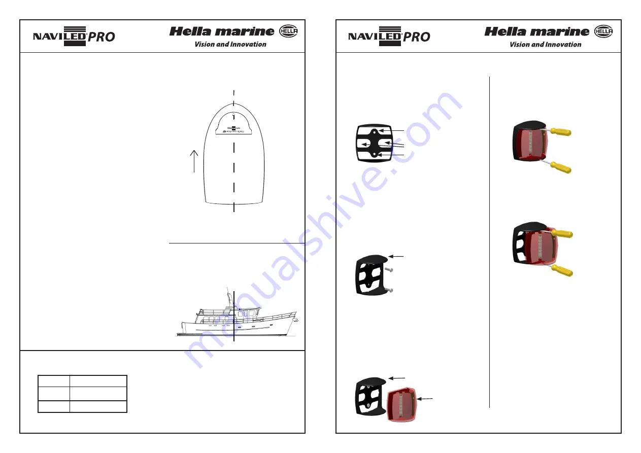 Hella marine NAVILED PRO Manual Download Page 2