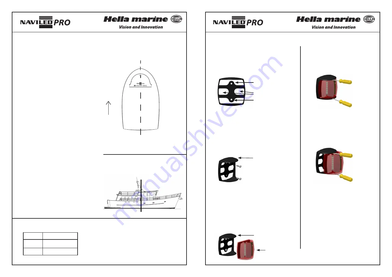 Hella marine NAVILED PRO Manual Download Page 4