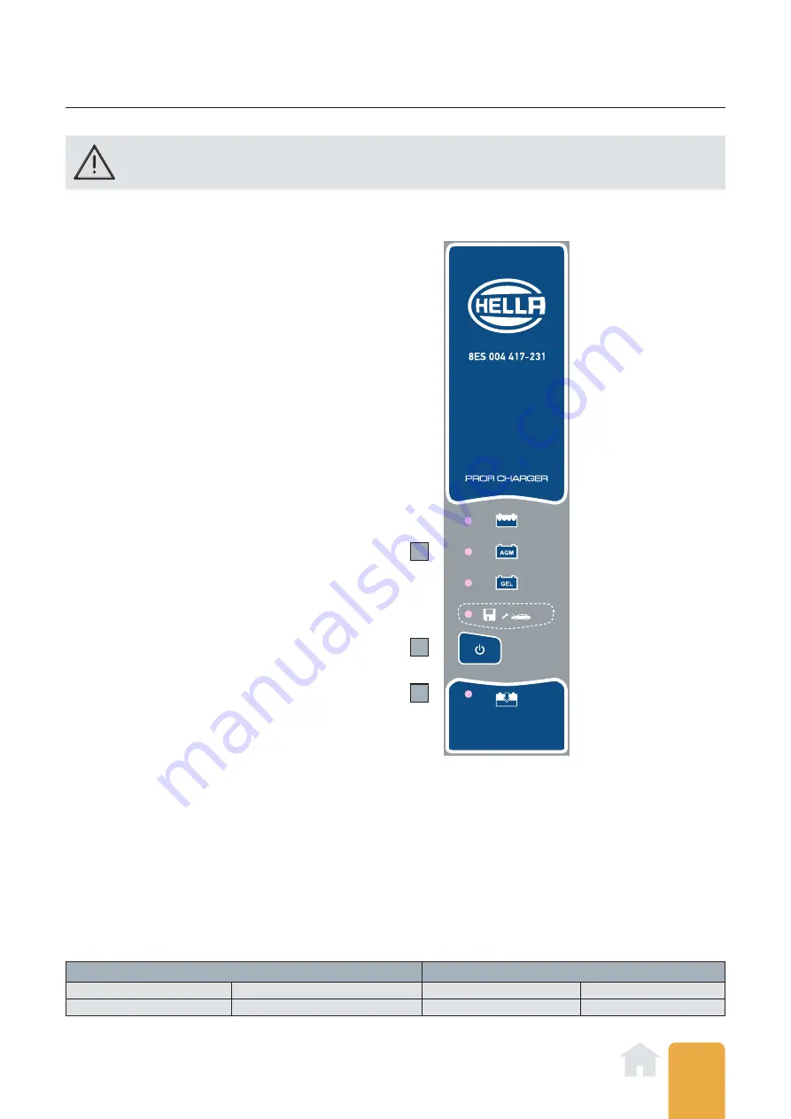 Hella 8ES 004 417-231 Operating Instructions Manual Download Page 11