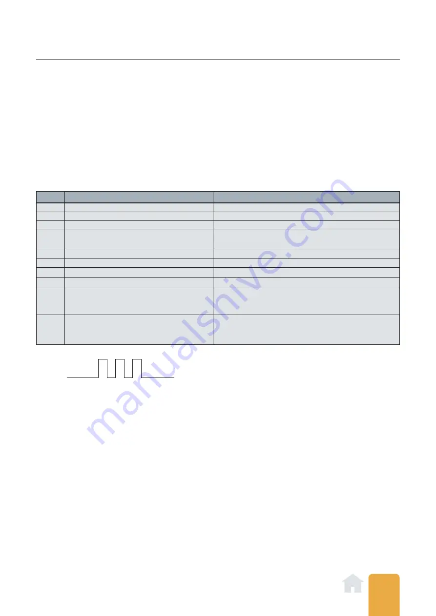 Hella 8ES 004 417-231 Operating Instructions Manual Download Page 14