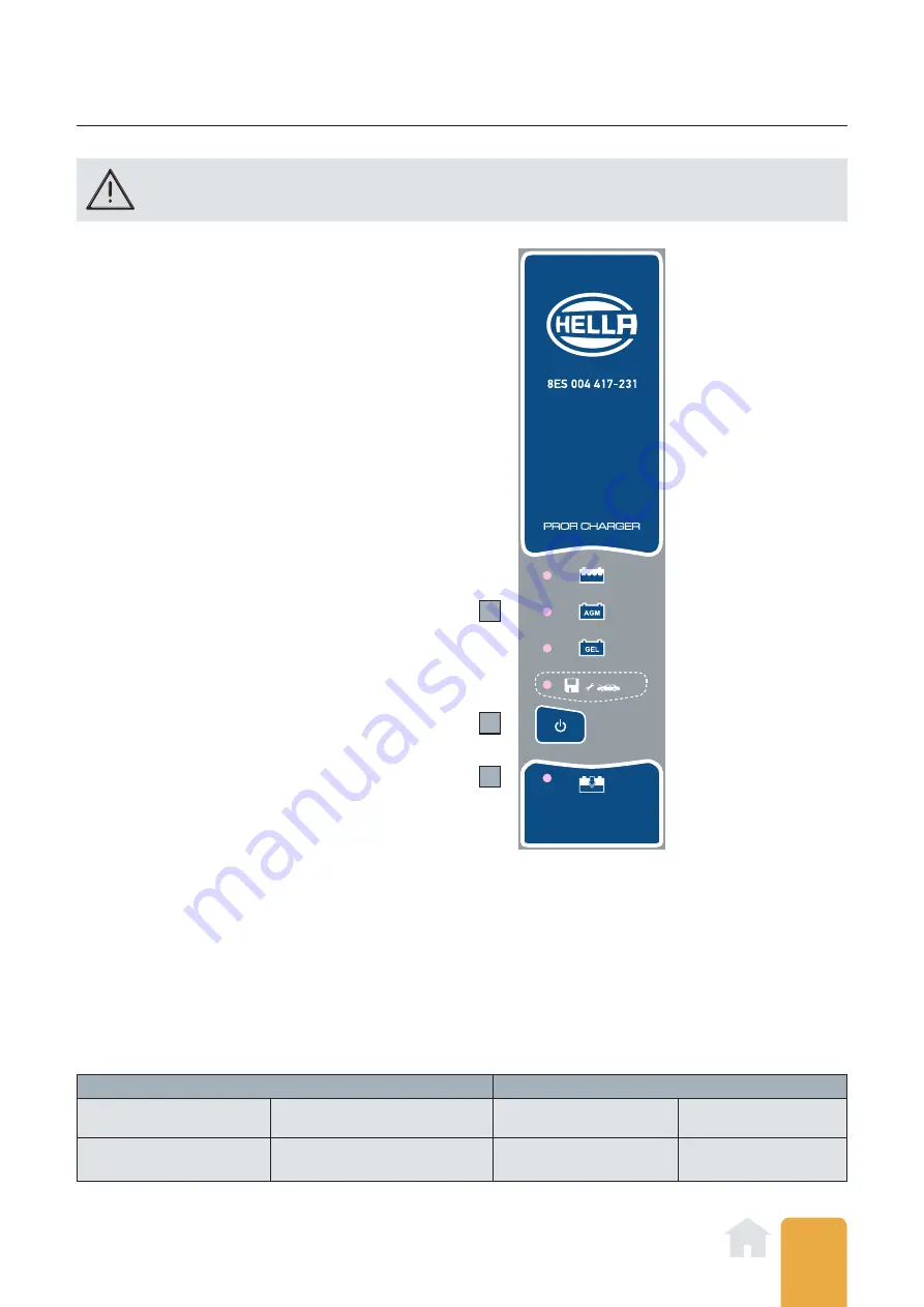 Hella 8ES 004 417-231 Скачать руководство пользователя страница 29