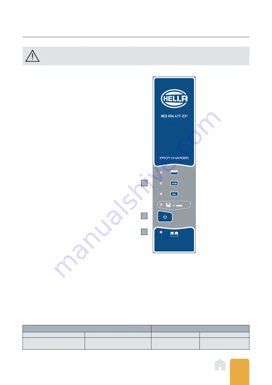 Hella 8ES 004 417-231 Скачать руководство пользователя страница 65