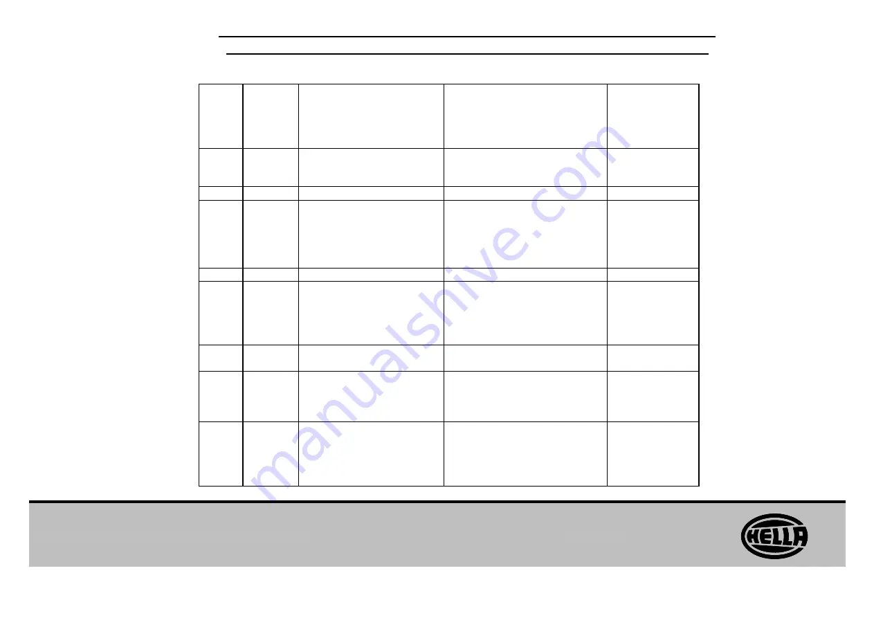 Hella 8JB 007 242-011 Mounting Instruction Download Page 2