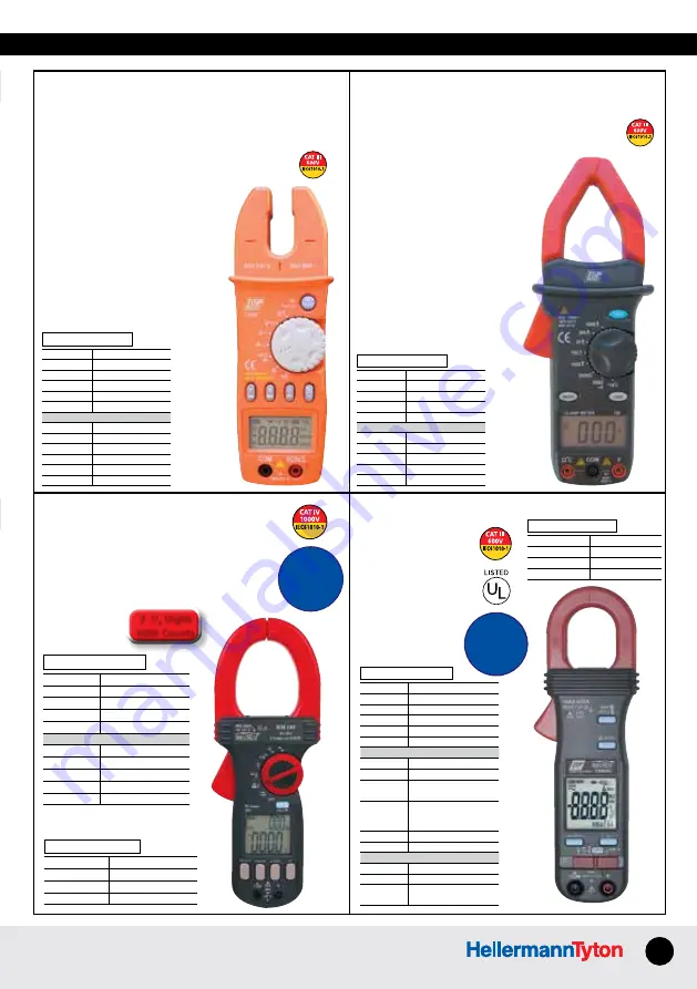 HellermannTyton ACADEMY T419 Скачать руководство пользователя страница 23