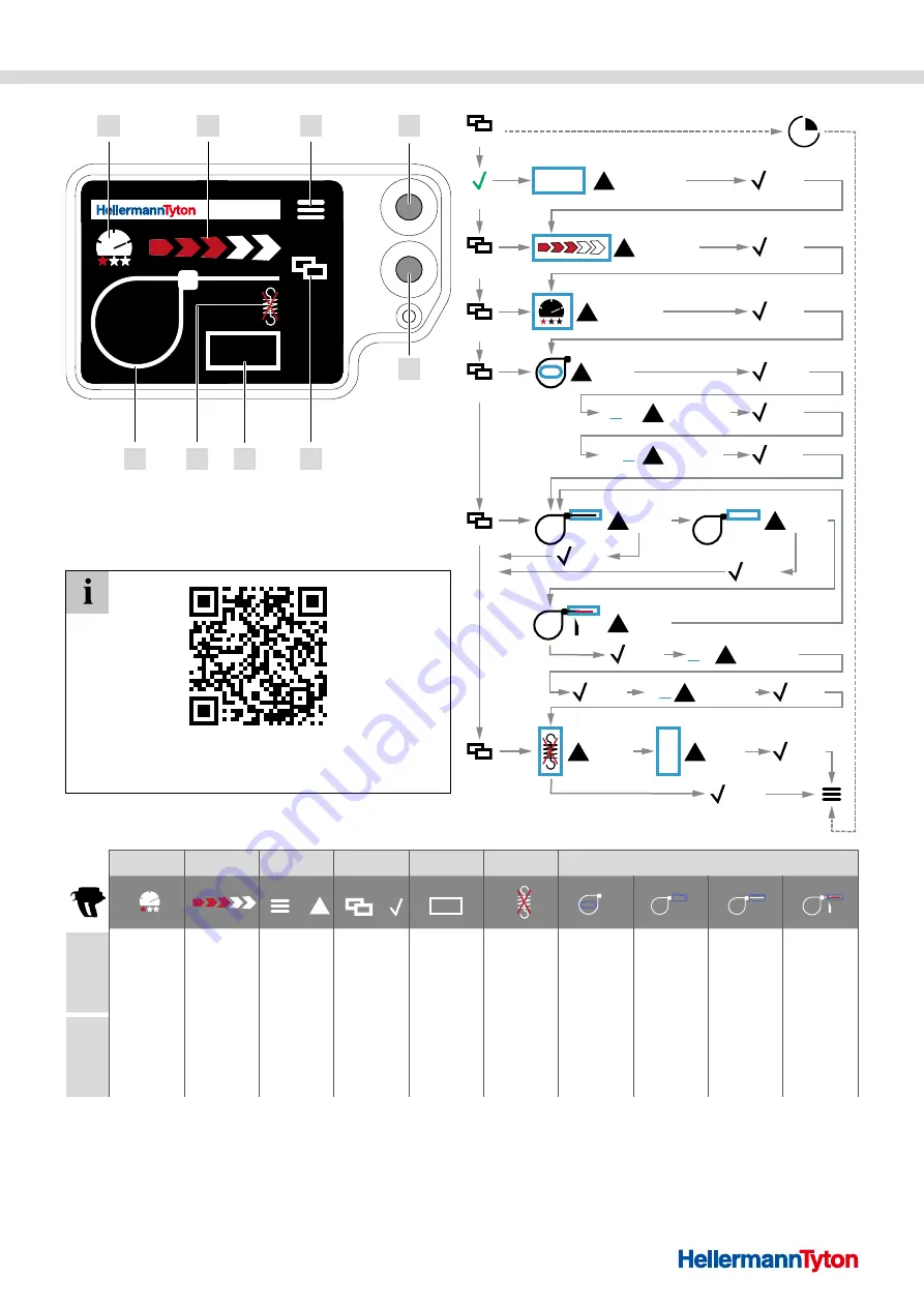 HellermannTyton Autotool AT2000 Short Manual Download Page 2