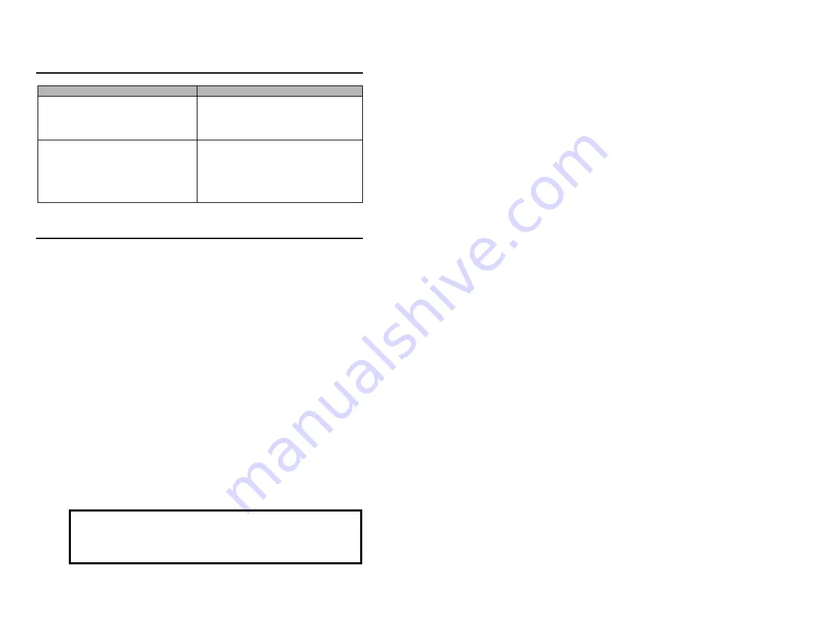 Helman Group NOSTALGIA ELECTRICS MARGARATOR HSB-590 Manual Download Page 8