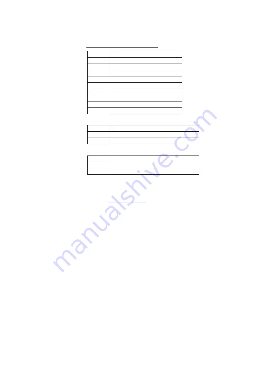 Helmholz 700-651-CAN01 Manual Download Page 28