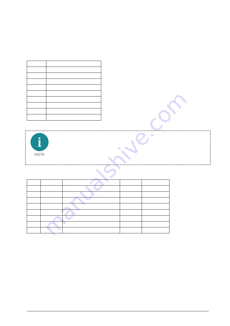 Helmholz 700-672-PNC01 Manual Download Page 14