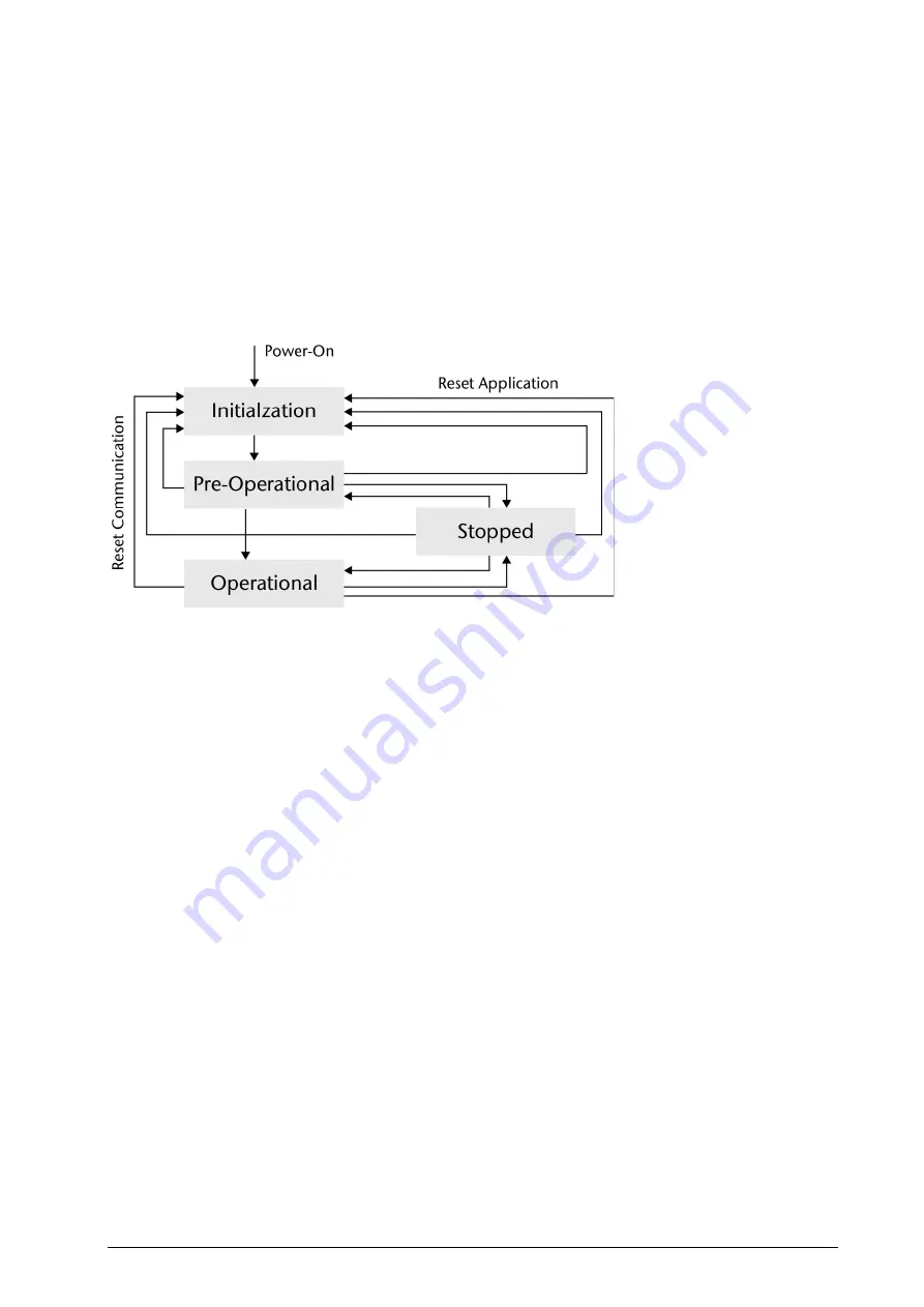 Helmholz 700-672-PNC01 Manual Download Page 18