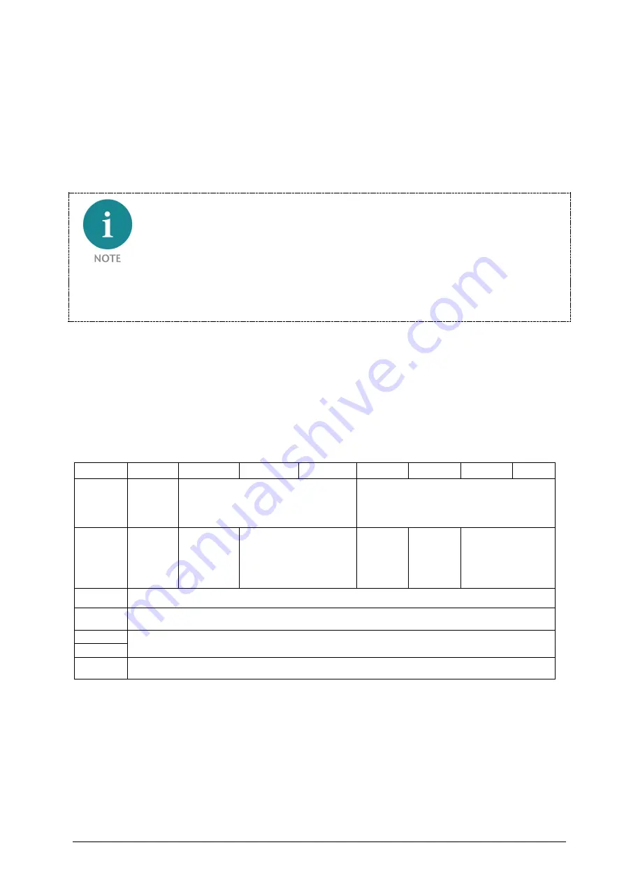 Helmholz 700-672-PNC01 Manual Download Page 28