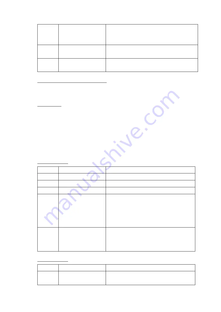 Helmholz 700-751-HSM11 Manual Download Page 82