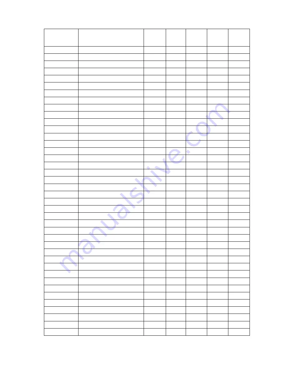 Helmholz Modem 56k small Operating Manual Download Page 68