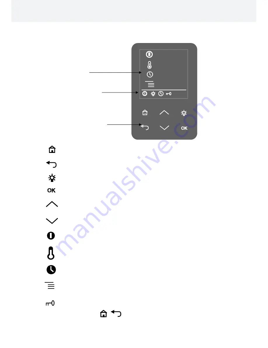 Helo HNS T1 Product Manual Download Page 97