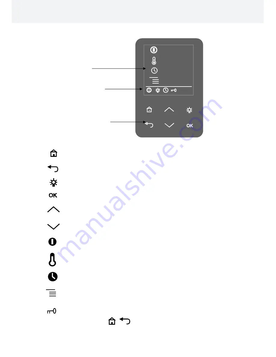 Helo HNS T1 Product Manual Download Page 117