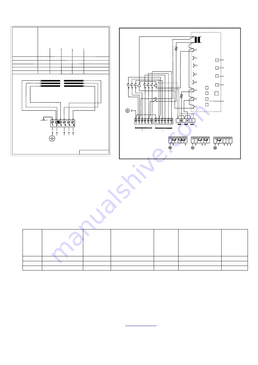 Helo Vienna D Product Manual Download Page 21