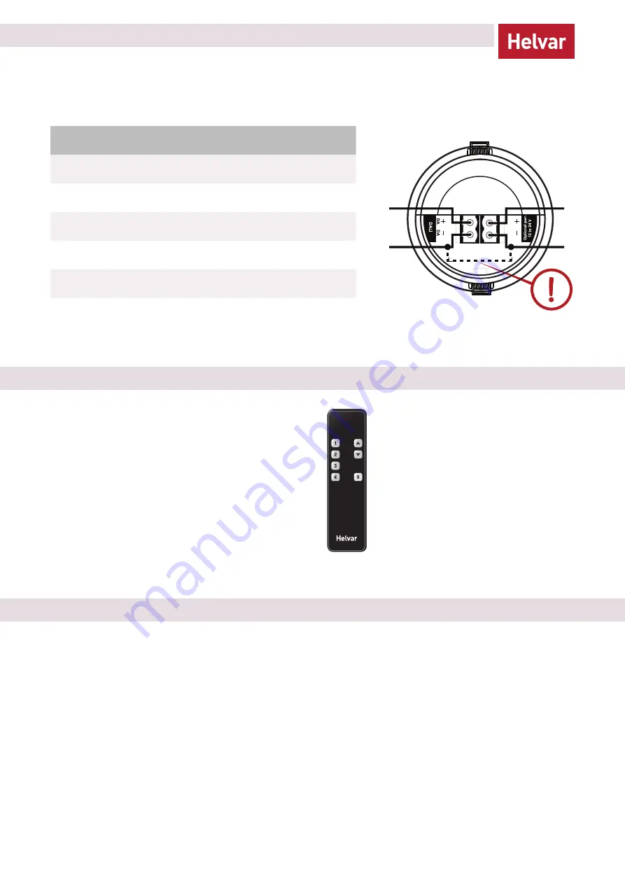 HELVAR Digidim 313 Installation Manual Download Page 3