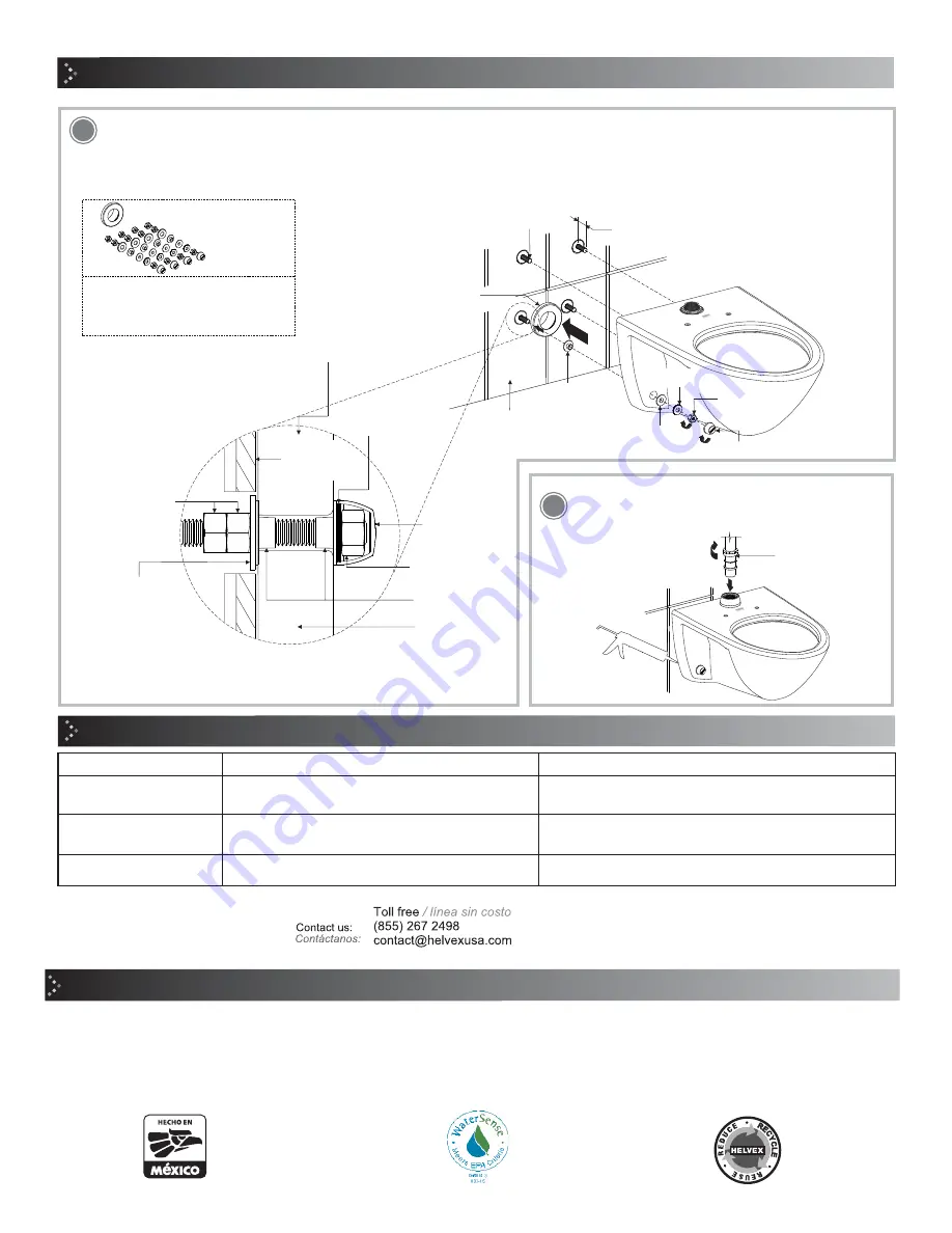 Helvex NAO WM Installation Manual Download Page 2