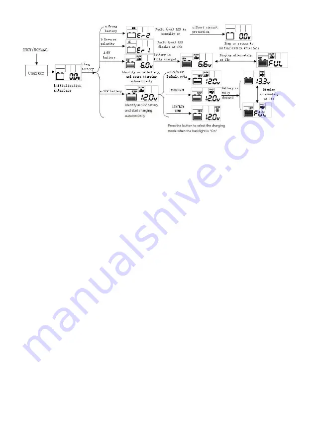 Helvi 99000074 Instruction Manual Download Page 5