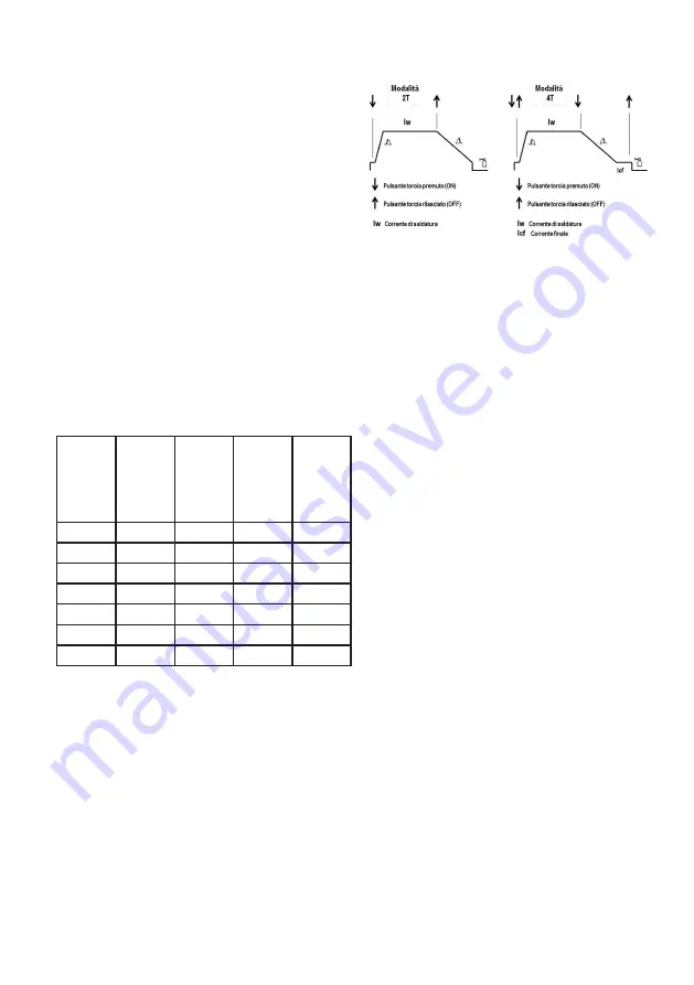 Helvi COMPACT 300 Instruction Manual Download Page 17