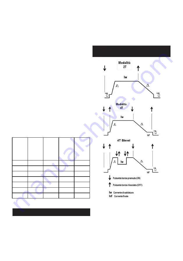 Helvi COMPACT 306HF Instruction Manual Download Page 19