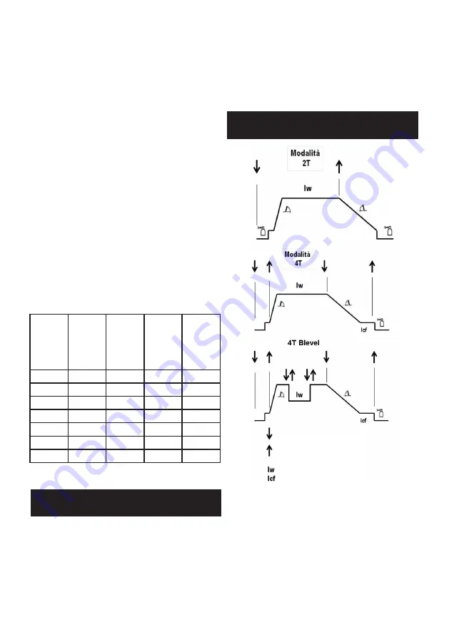 Helvi COMPACT 306HF Instruction Manual Download Page 67